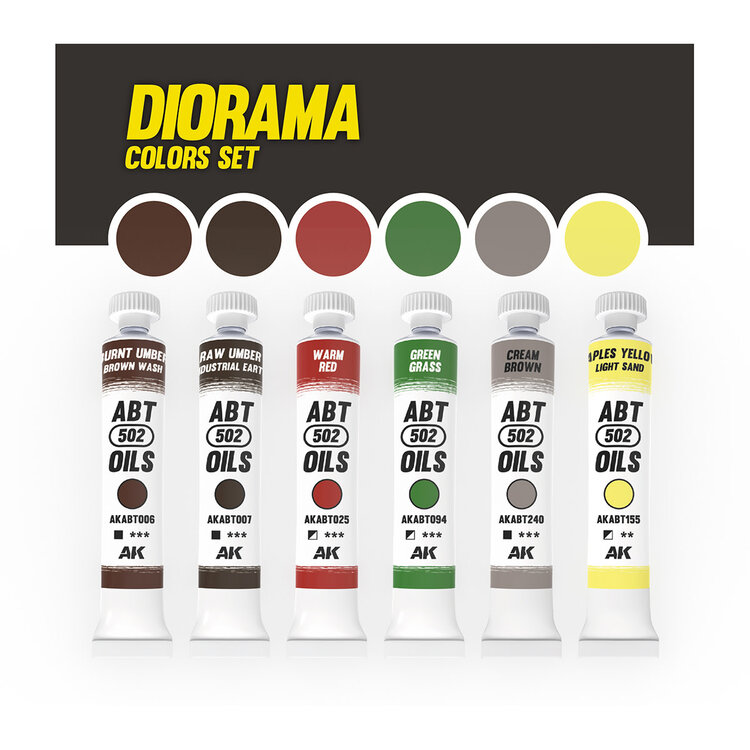 Abteilung 502 AK Interactive - ABT 502: Oils - Diorama Colors Set