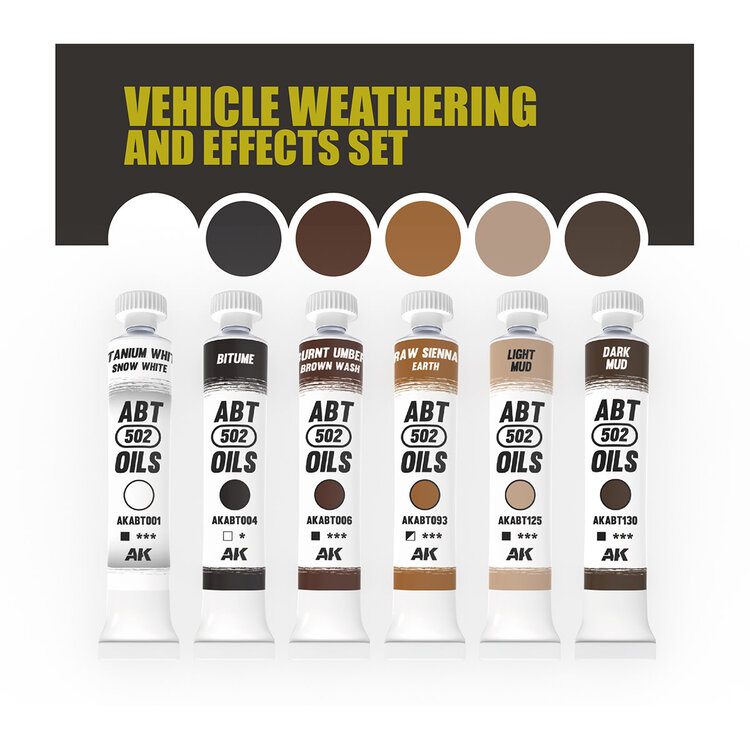Abteilung 502 AK Interactive - ABT 502: Oils - Vehicle Weathering & Effect Set
