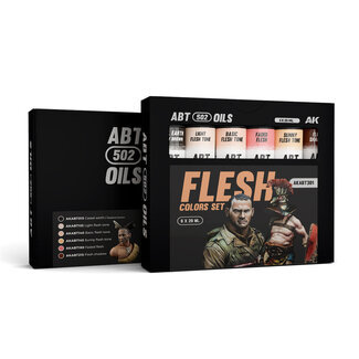 Abteilung 502 ABT 502 Oils - Flesh Colors Set