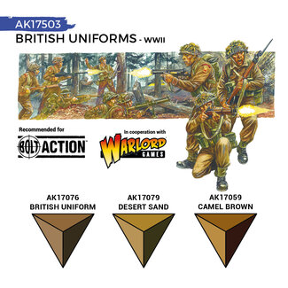 AK Interactive Quick Gen Set - British WWII Uniforms
