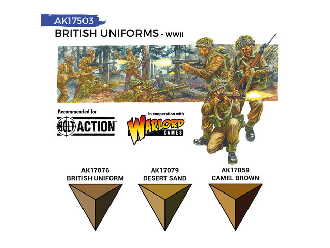 AK Interactive Quick Gen Set - British WWII Uniforms