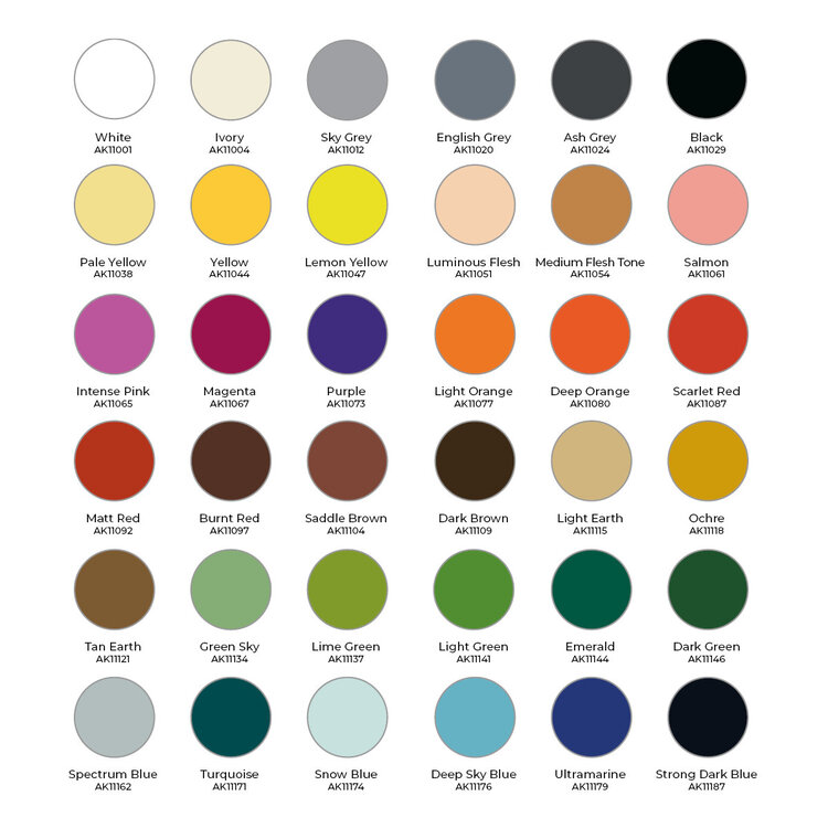 AK Interactive AK Interactive: Wargame Paint it All Box - 3rd Generation - 36 Units