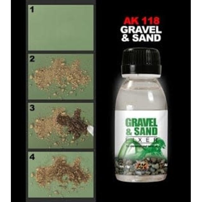 AK Interactive AK Interactive - Weathering Effects: Gravel and Sand Fixer