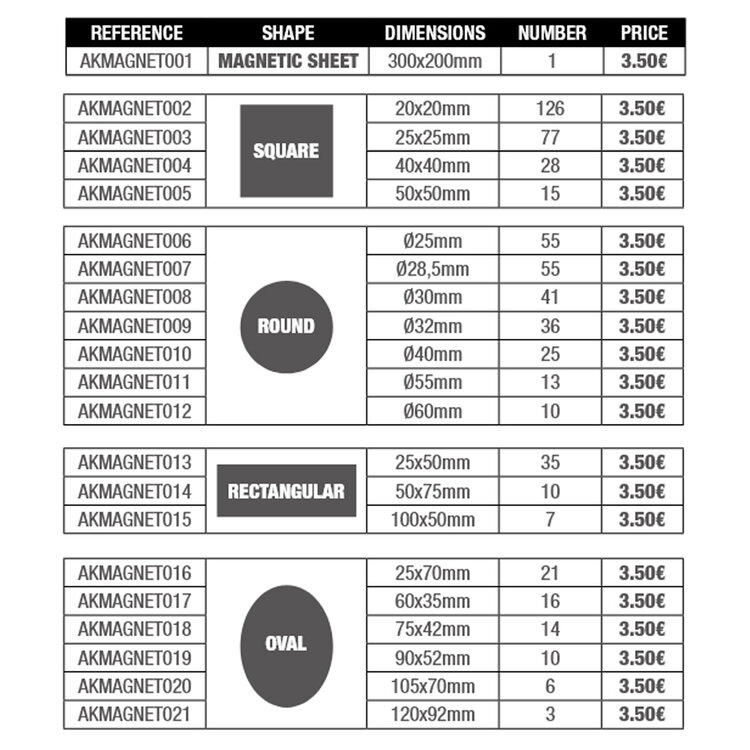 AK Interactive Magnetic Sheet for Bases - Oval 25x70mm (21 Bases)