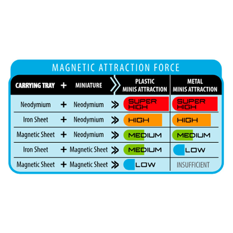 AK Interactive AK Interactive - Wargame: Magnetic Sheet for Bases - Rectangular 25x50mm (35 Bases)
