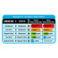 AK Interactive AK Interactive - Wargame: Magnets for Bases - Magnetic Sheet - 300x200mm (1)