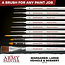 The Army Painter The Army Painter - Brush - Wargamer: Large Vehicle & Scenery