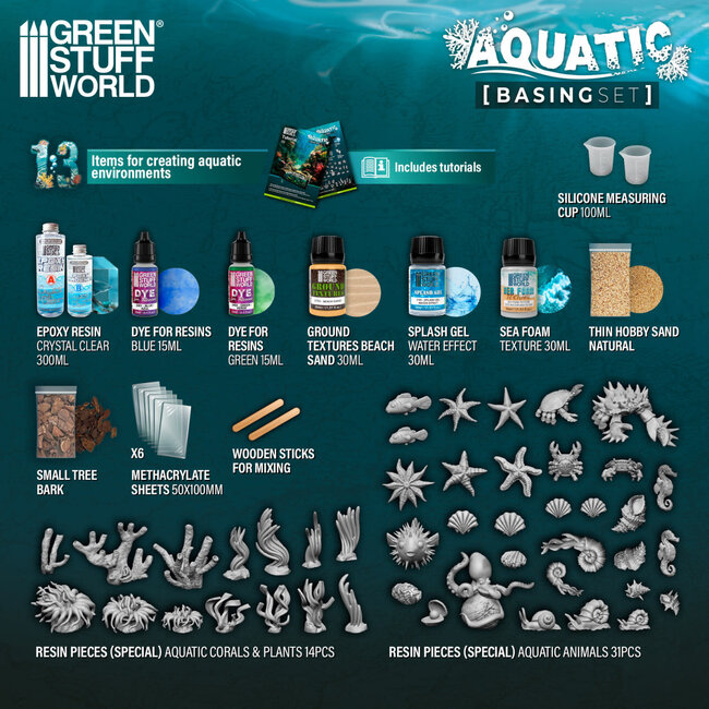 Green Stuff World Green Stuff World: Basing Set - Aquatic
