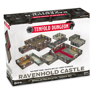 GaleForce nine Tenfold Dungeon: Ravenhold Castle