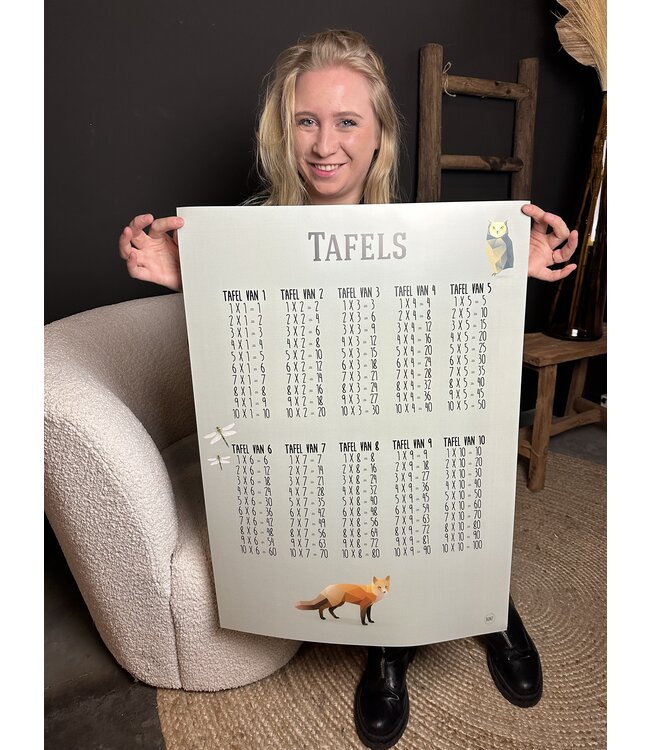 Tafel poster - Beautyvol