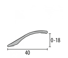 Overgangsprofiel Zelfklevend 0-18 mm. Zilver 300 cm,