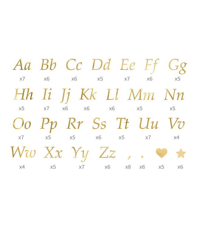 Letter stickers goud | 171-delig
