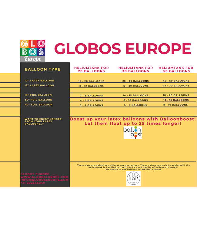 Helium tank geschikt voor 40-50 ballonnen