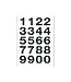 Stickers Getallen 0-9 Zwart | 20x18mm 40 stuks