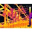 FLIR T1020 / T1K 1024 × 768 pixels