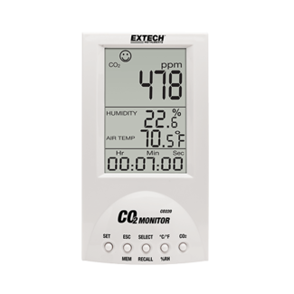 EXTECH CO220