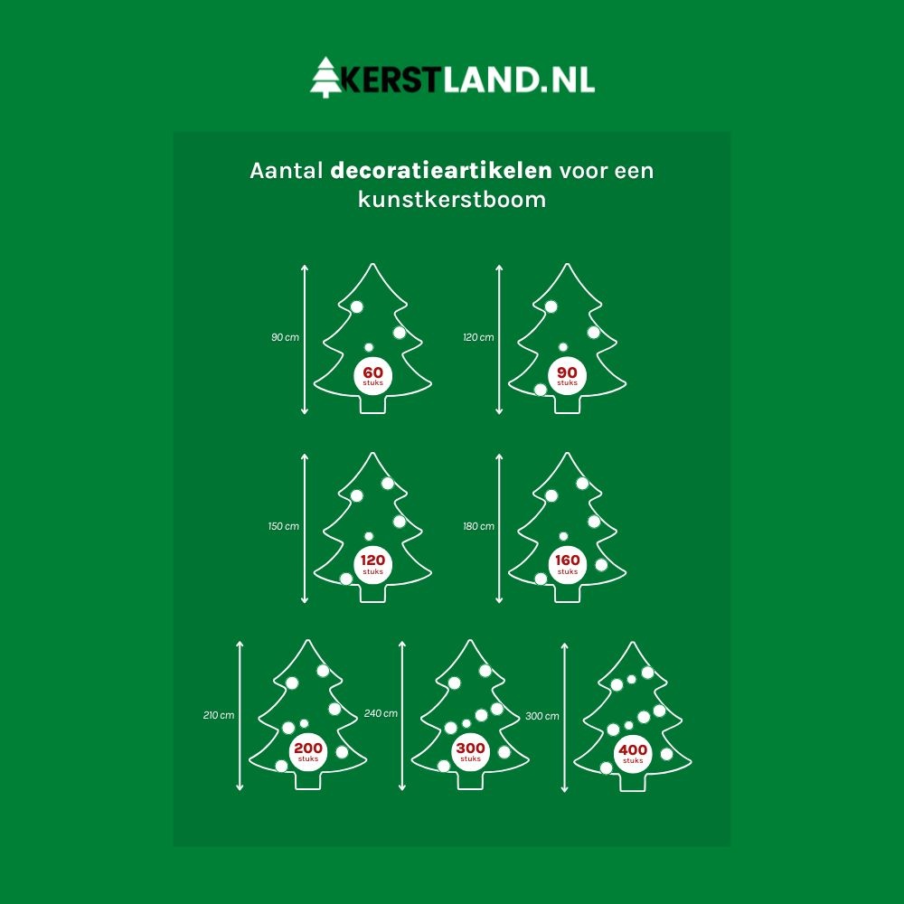 Kerstballen set 6-delig | ossenbloed | kunststof/onbreekbaar | 8cm