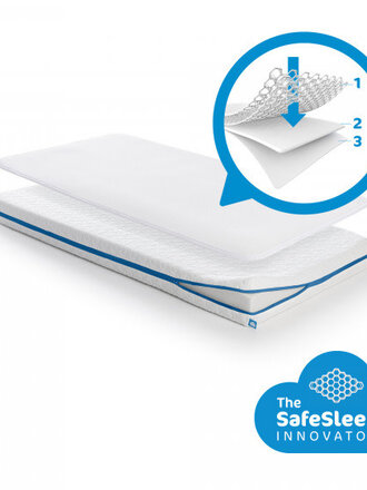 AeroSleep Sleep Safe Pack EVOLUTION PREMIUM 120x60