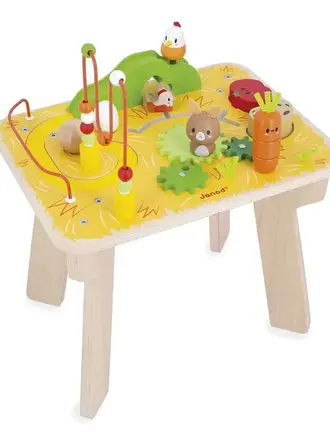 Janod BOERDERIJ - ACTIVITEITENTAFEL