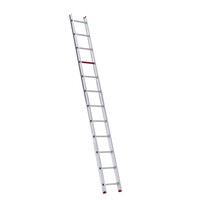 Ladder ophangbeugel / muurbeugel 1 & 2 delig