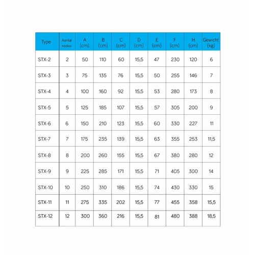 Eurostairs Bredestrap individual 7 peldaños Eurostairs Eurostairs Bredestrap individual 7 peldaños