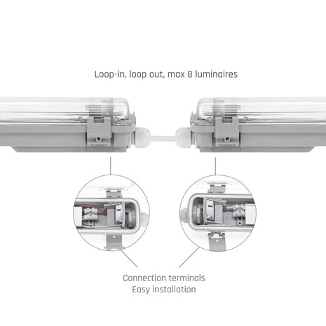 Spectrum voor de installateur LED TL buis armatuur - 120cm - Waterdicht IP65 - voor enkel LED TL buis