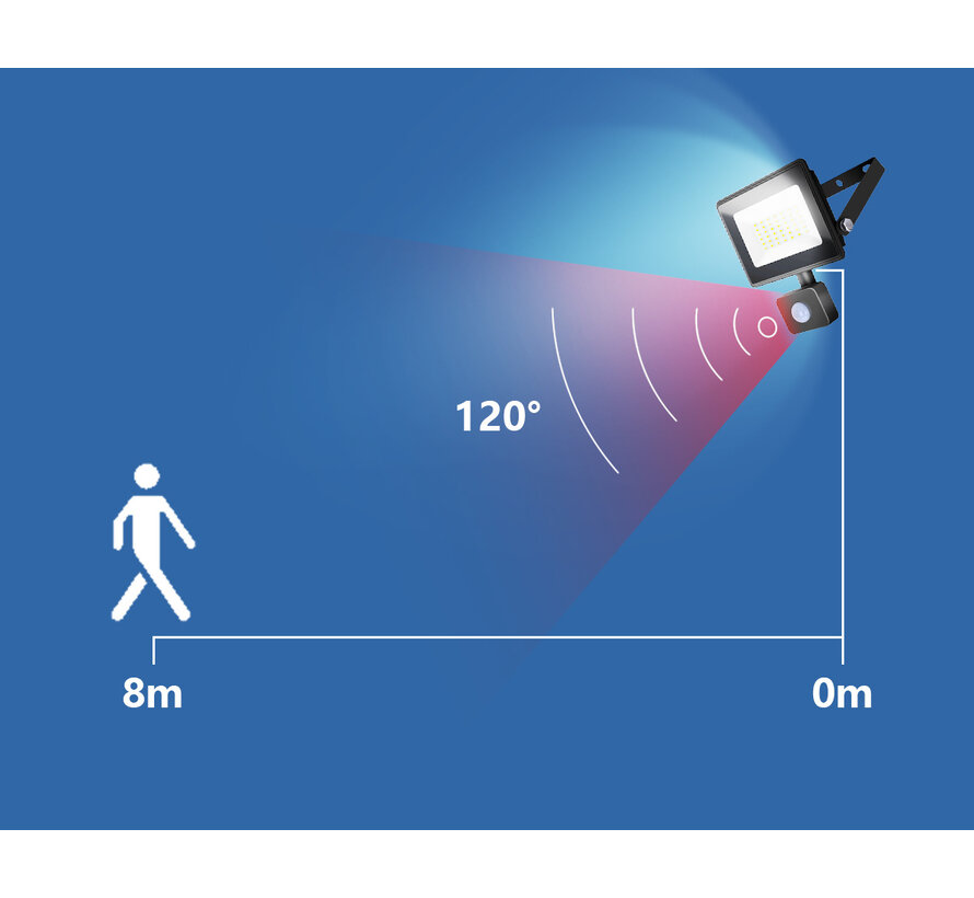 LED ECO schijnwerper met bewegingssensor - 50W vervangt 450W - Lichtkleur optioneel - 2 jaar garantie