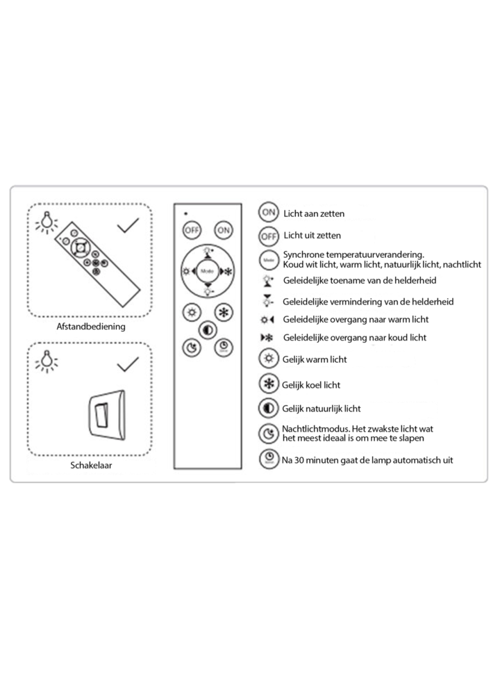 LED Plafondlamp - 2x48W 3000-6500K (9120 lumen) - incl. afstandsbediening