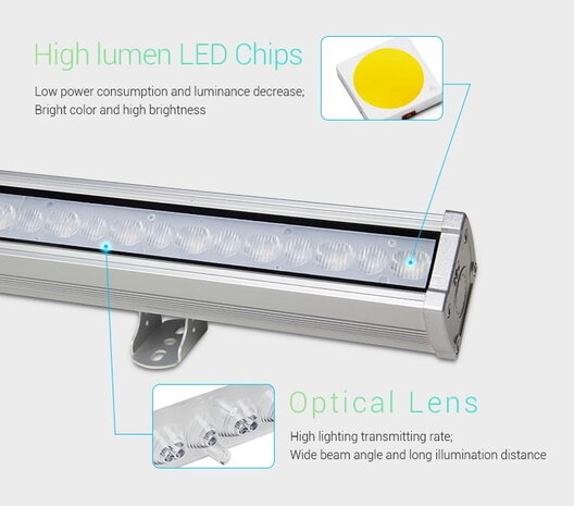 Mi-Light MiLight Wall Washer - 48W - IP66 - 60lm p/w - RGB+CCT - 3 jaar garantie Mi-Light MiLight Wall Washer - 48W - IP66 - 60lm p/w - RGB+CCT - 3 jaar garantie