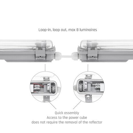 Spectrum voor de installateur LED TL buis armatuur - 150cm - Waterdicht IP65 - voor enkel LED TL buis tot 25W