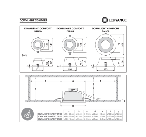 Ledvance Zakelijk: Professionele LED Verlichting & Armaturen | voor de installateur LED Downlight Comfort DN205 20W 60D - 3-Colour Light Schakelaar | 228mm - IP54