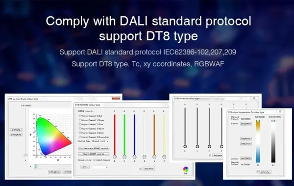 LCB LED LED Strip DALI - DT8 Controller 20A  | DL-X Miboxer RGB + CCT + DIM 12/ 24V