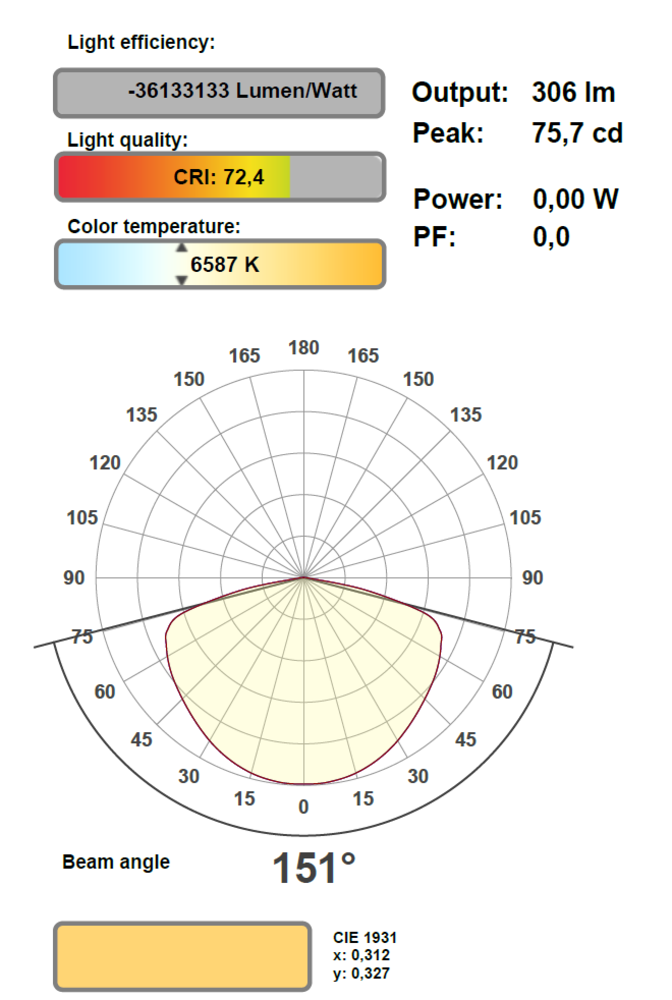 LCB LED LED Noodverlichting Inbouw / Opbouw spot - 1.8W 200Lm - Zwart 104MM - 5700K 857 Daglicht | Zelftest functie - Anti Paniek verlichting - Zaagmaat 95MM LCB LED LED Noodverlichting Inbouw / Opbouw spot - 1.8W 200Lm - Zwart 104MM - 5700K 857 Daglicht | Zelftest functie - Anti Paniek verlichting - Zaagmaat 95MM