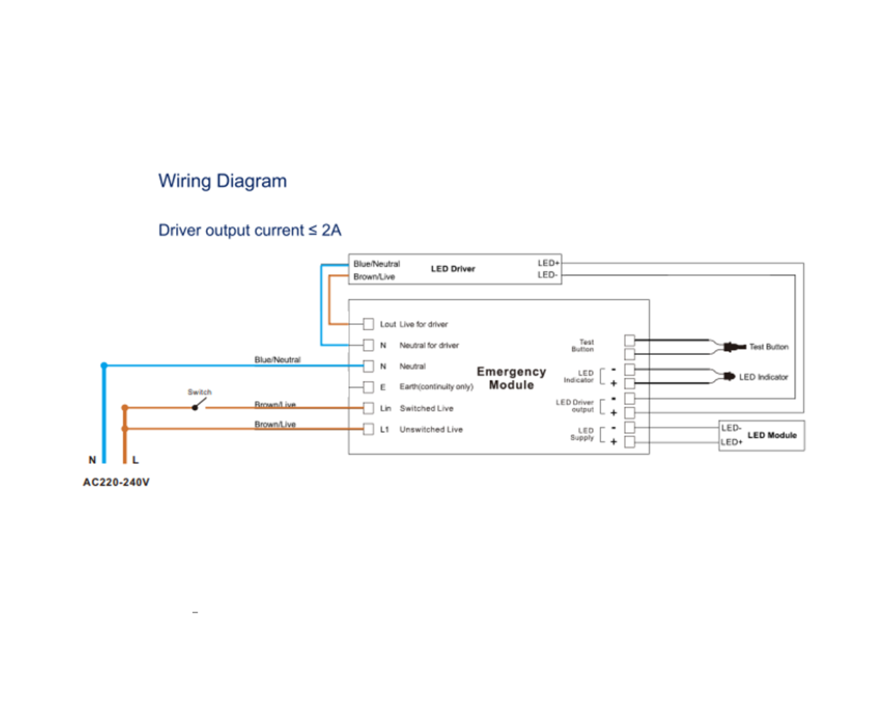 LCB LED Europe LED Noodbatterij Pack met Zelftestfunctie - 3W | 3 Uur Back-up voor LED Panelen - Installatieklaar LCB LED Europe LED Noodbatterij Pack met Zelftestfunctie - 3W | 3 Uur Back-up voor LED Panelen - Installatieklaar