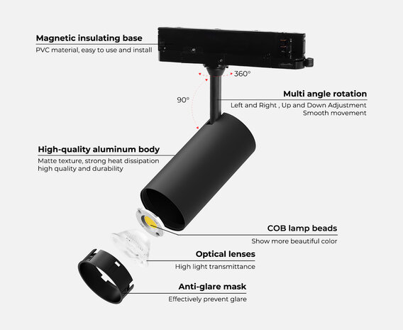 LCB LED 3F Track Spotlight Zwart 30W RGB+CCT  (Zigbee 3.0 + 2.4G) LCB LED 3F Track Spotlight Zwart 30W RGB+CCT  (Zigbee 3.0 + 2.4G)