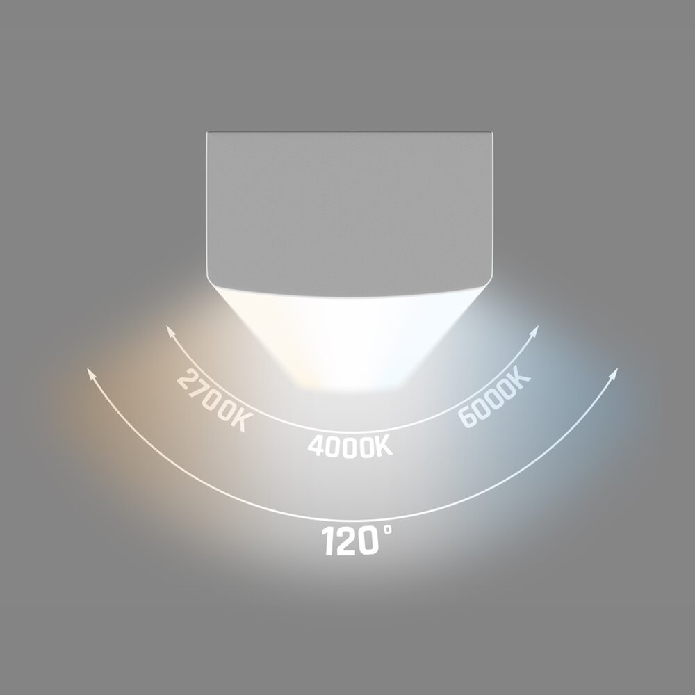 Spectrum voor de installateur: Betaalbare kwaliteit en veelzijdige LED-oplossingen LED Montagebalk - Limea Subtilo - 60cm - 15W - 230V - CCT Instelbaar - 120° - IP20 - Wit - 2 Jaar Garantie