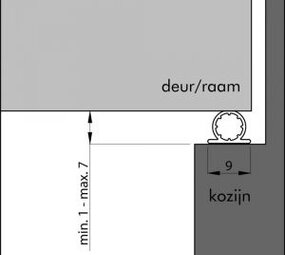Ellen TOCHTBAND UNIV 9X4MM WIT 6,0M ZELFKLEVEND
