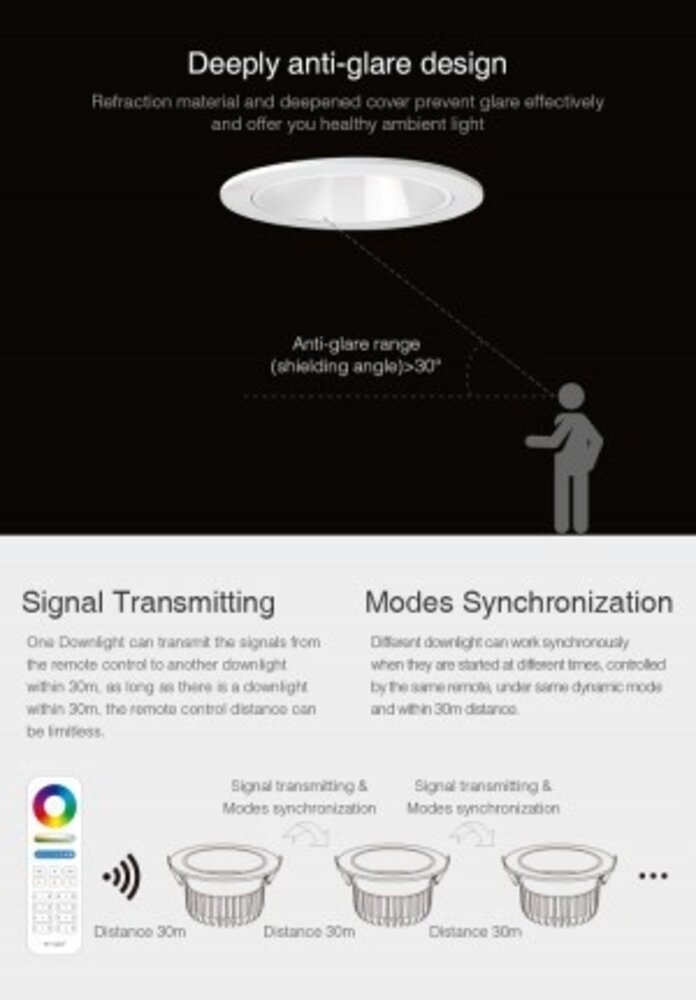 milight LED Downlight - Anti-glans - 18W - RGB+CCT - 1200lm - ø120-125mm | MIBOXER
