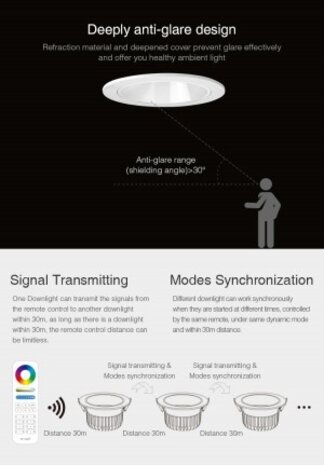 LED Downlight - Anti-glans - 18W - RGB+CCT - 1200lm - ø120-125mm | MIBOXER