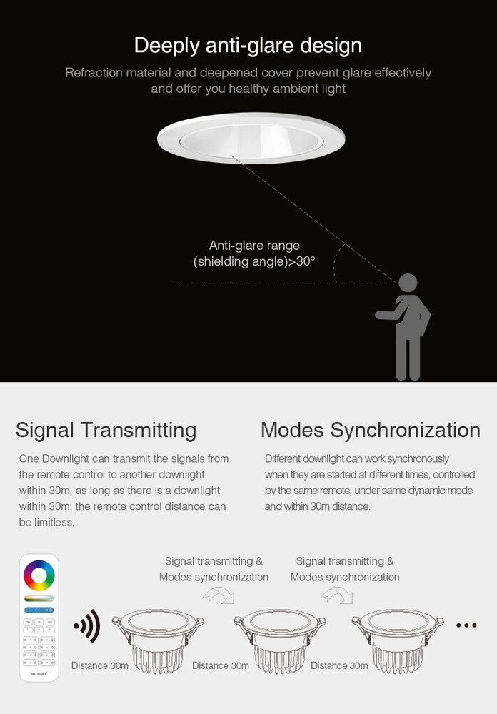 milight LED Downlight - Anti-glans - 6W - RGB+CCT - 550lm - ø80-85mm | MIBOXER