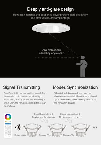 milight LED Downlight - Anti-glans - 6W - RGB+CCT - 550lm - ø80-85mm | MIBOXER