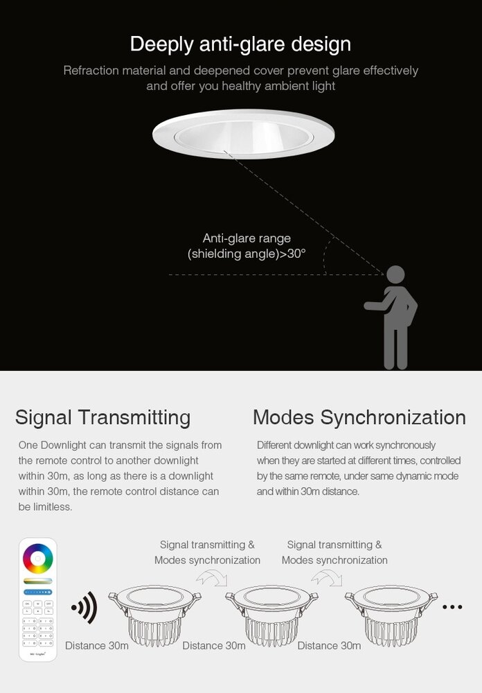 milight LED Downlight - Anti-glans - 12W - RGB+CCT - 1000lm - ø95-100mm | MIBOXER