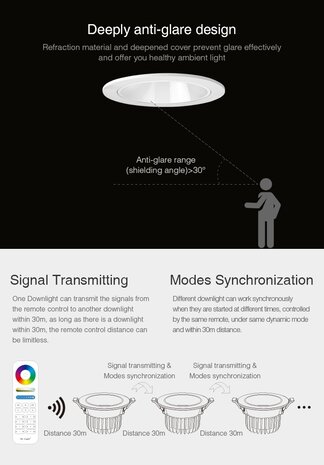 milight LED Downlight - Anti-glans - 12W - RGB+CCT - 1000lm - ø95-100mm | MIBOXER