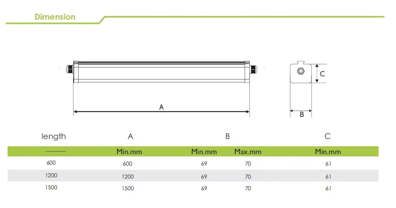 LED Montagebalk 150cm - DIP switch 25W/45W - 160 lm/w - DIP switch CCT 3000K / 4000K / 5000K - PC (polycarbonaat) behuizing -  5 aderige bekabeling - IP65 - IK09 slagvast LED Montagebalk 150cm - DIP switch 25W/45W - 160 lm/w - DIP switch CCT 3000K / 4000K / 5000K - PC (polycarbonaat) behuizing -  5 aderige bekabeling - IP65 - IK09 slagvast