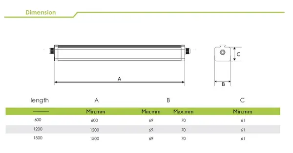 LED Montagebalk 150cm - DIP switch 25W/45W - 160 lm/w - DIP switch CCT 3000K / 4000K / 5000K - PC (polycarbonaat) behuizing -  5 aderige bekabeling - IP65 - IK09 slagvast LED Montagebalk 150cm - DIP switch 25W/45W - 160 lm/w - DIP switch CCT 3000K / 4000K / 5000K - PC (polycarbonaat) behuizing -  5 aderige bekabeling - IP65 - IK09 slagvast