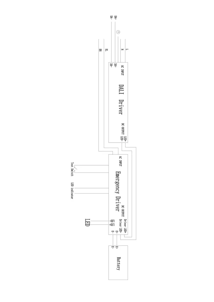 LED Retrofit Lijnmodule 50–150W -180 lm/W - CCT 3000K/4000K/5000K | Sensor Ready |  90° - HACCP - Multi Lumen en Color Switch
