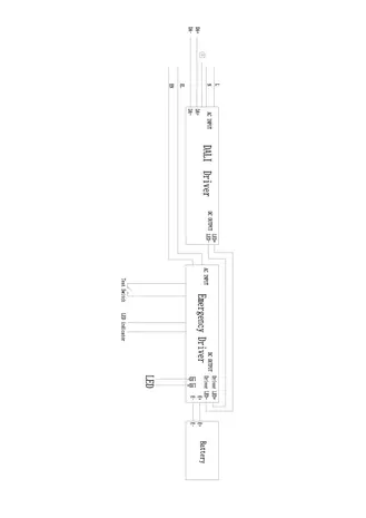 LED Retrofit Lijnmodule 50–150W -180 lm/W - CCT 3000K/4000K/5000K | Sensor Ready |  90° - HACCP - Multi Lumen en Color Switch