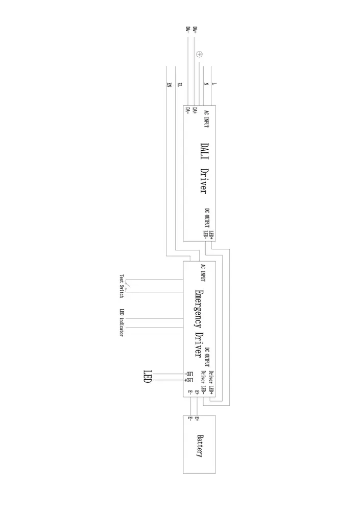 LCB LED  LED Retrofit Lijnverlichting + NOOD module - DIP switch 50W - 150W - 180 lm/w -  CCT 3000K / 4000K / 5000K - inclusief sensor base (sensor ready, excl. sensor) - aluminium behuizing - PC (polycarbonaat) -  90 graden - HACCP