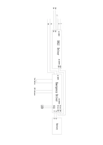 LCB LED  LED Retrofit Lijnverlichting + NOOD module - DIP switch 50W - 150W - 180 lm/w -  CCT 3000K / 4000K / 5000K - inclusief sensor base (sensor ready, excl. sensor) - aluminium behuizing - PC (polycarbonaat) -  90 graden - HACCP