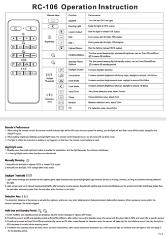 LCB LED LED Paneel Toebehoren |  Afstandbediening - Geschikt voor bediening LED Paneel Geïntegreerde Sensor